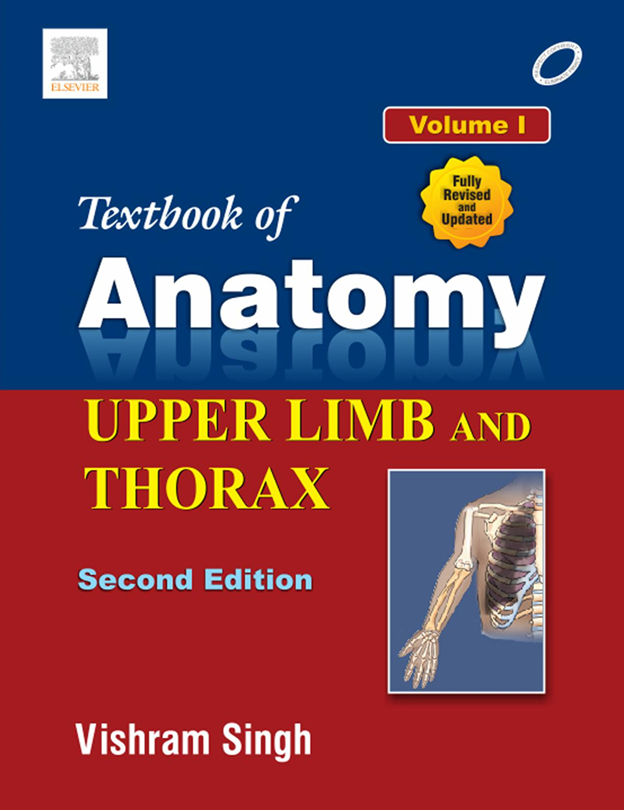 Color Atlas of Anatomy